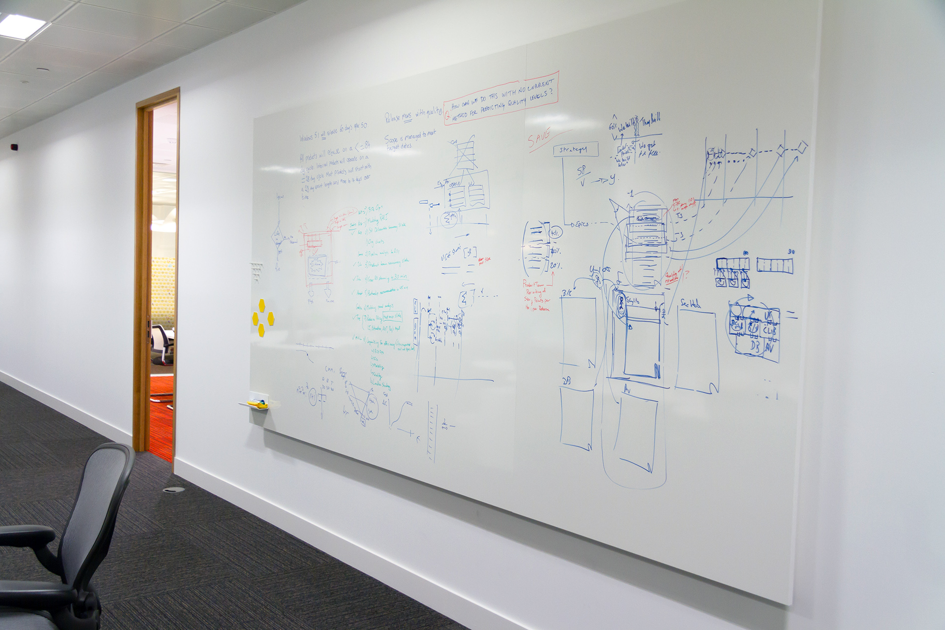 ThinkingWall Whole Wall Whiteboard Logovisual Ltd